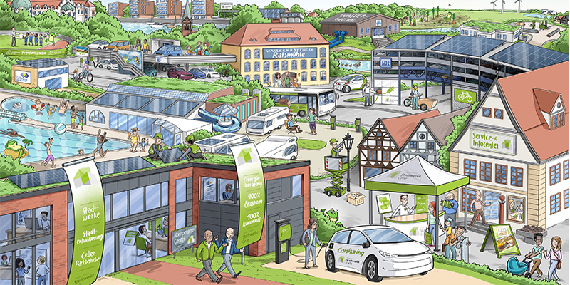 Stadtwerke Celle präsentieren eigenes Wimmelbild